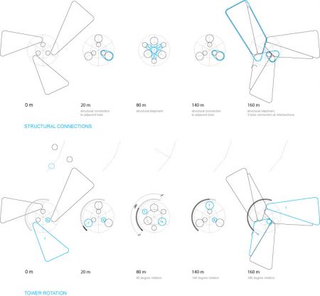 Dubai Observation Tower by XTEN Architecture