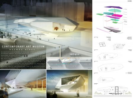 Buenos Aires New Contemporary Art Museum Competition Winners